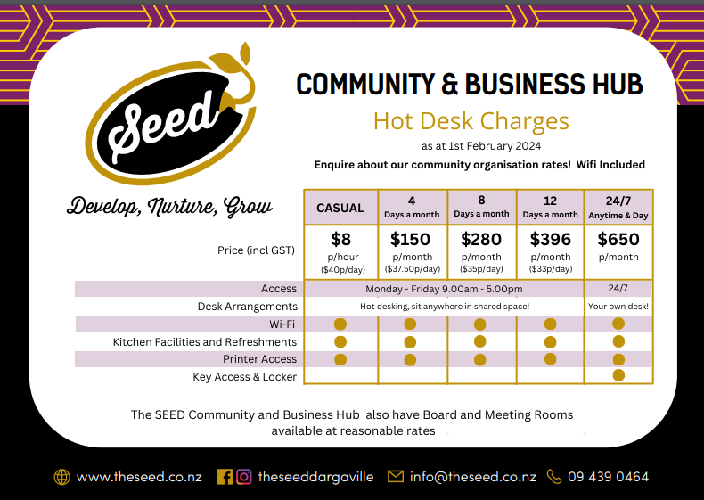 Co-Working Rate Card (5)